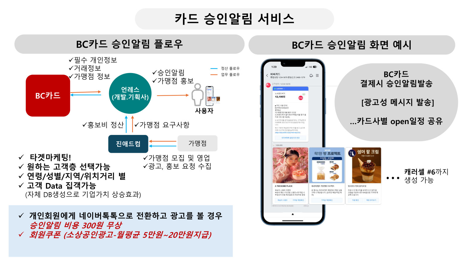 BC카드 승인알림 화면 프로세스 4페이지