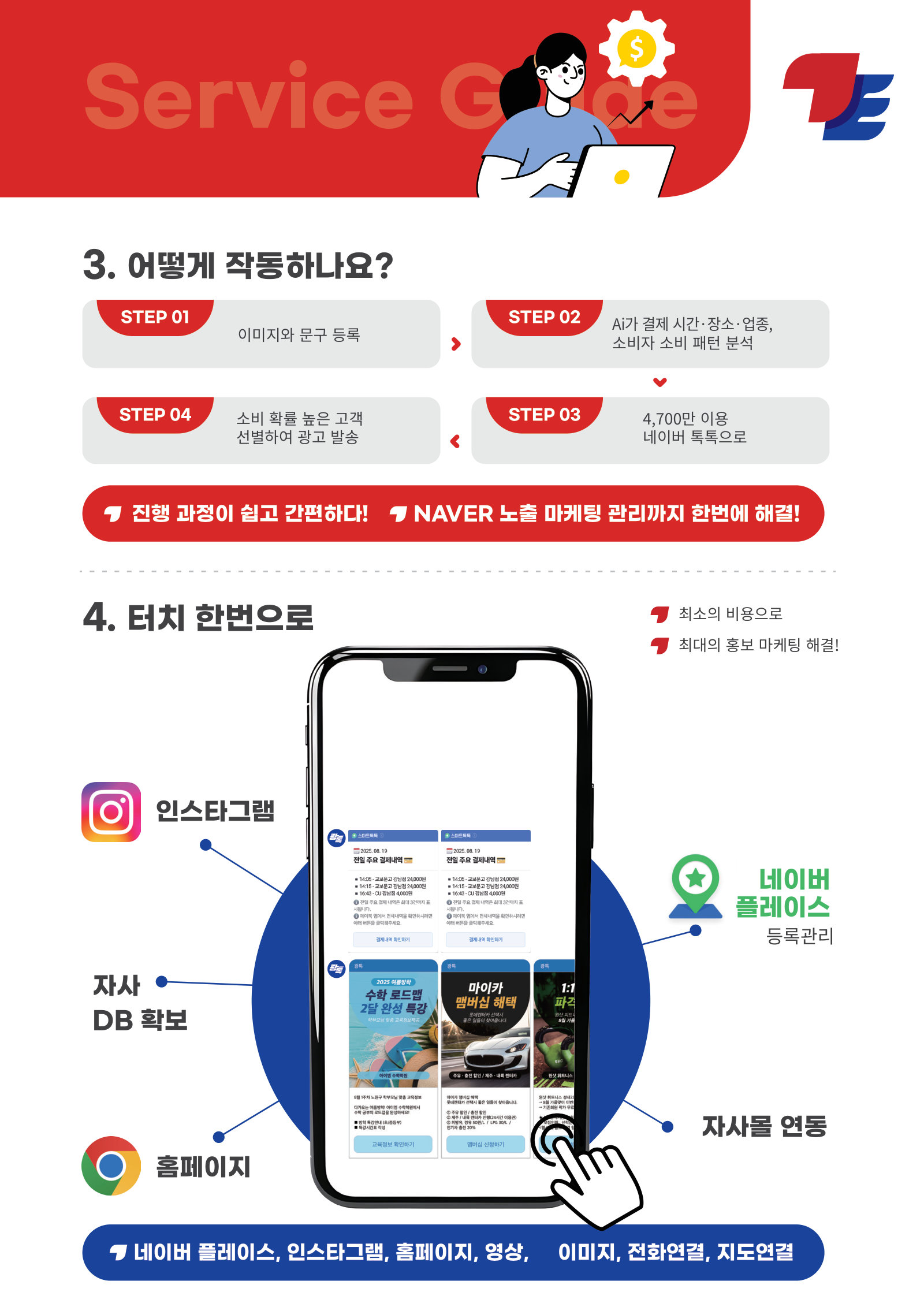 광톡 가맹점용 브로셔 4페이지