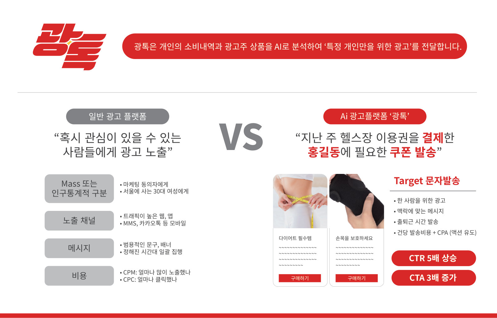 광톡 매체소개서 2페이지