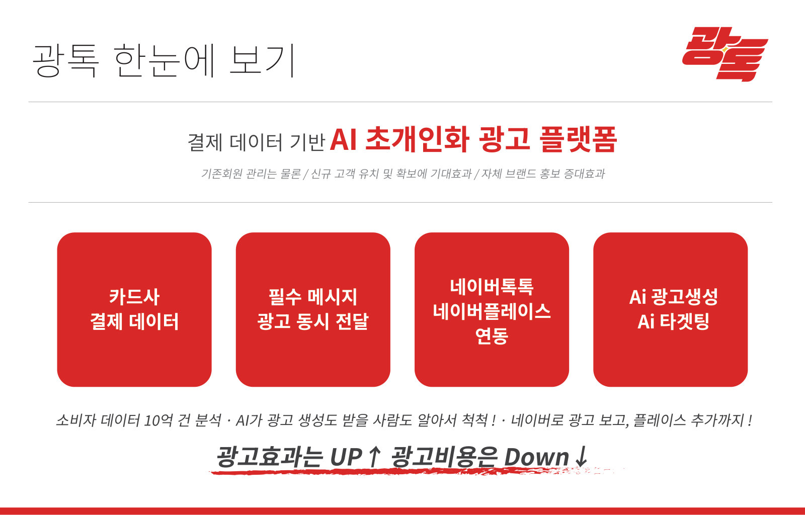 광톡 매체소개서 4페이지