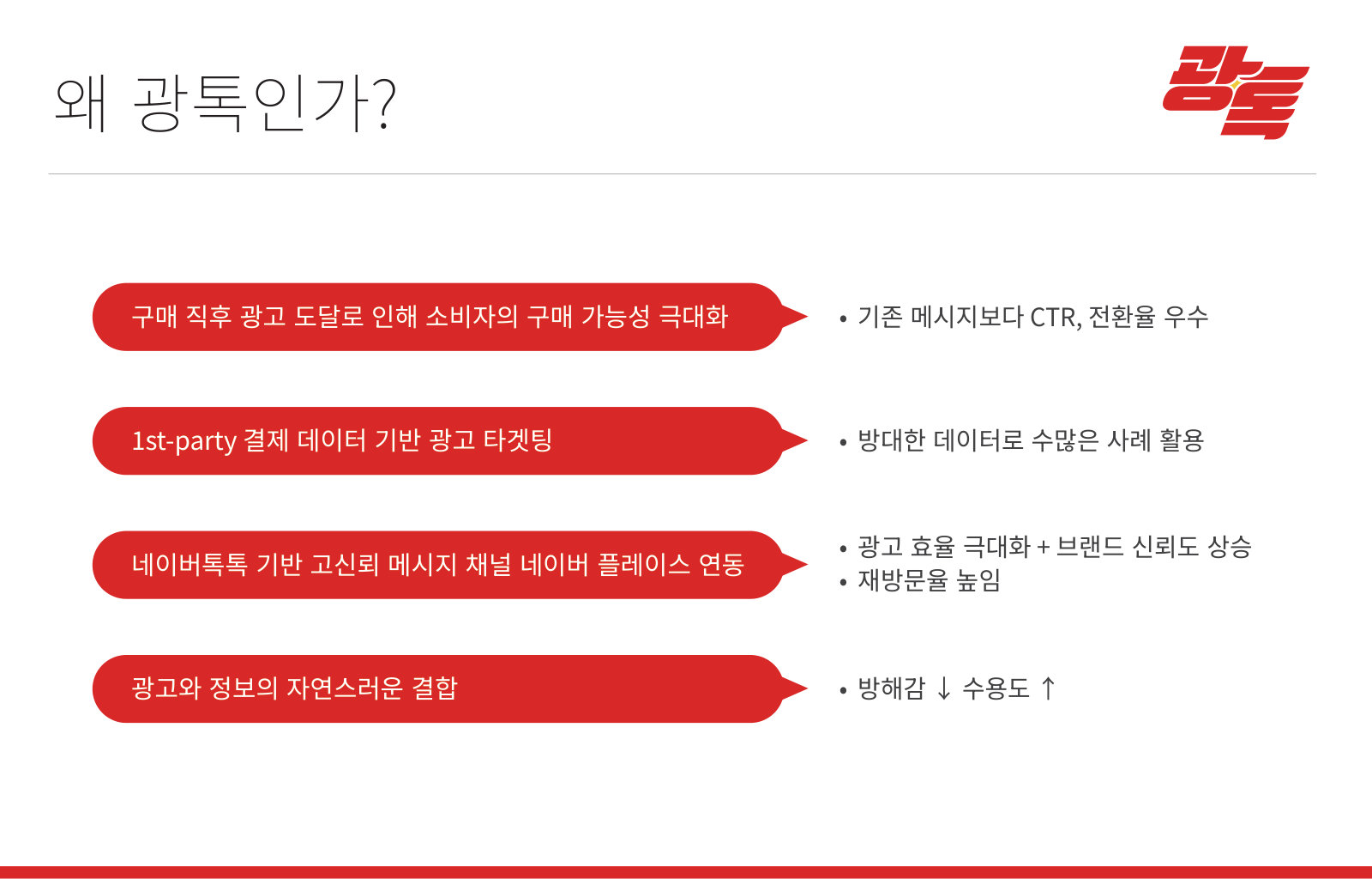 광톡 매체소개서 7페이지