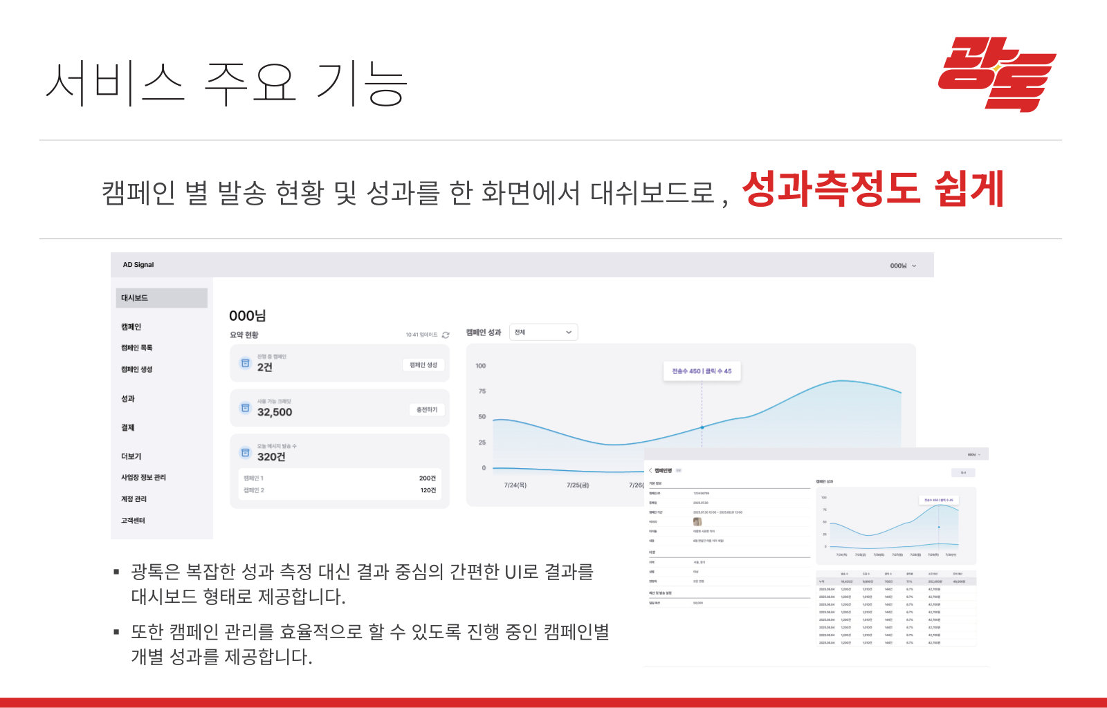 광톡 매체소개서 10페이지