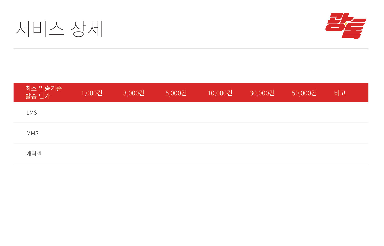 광톡 매체소개서 13페이지
